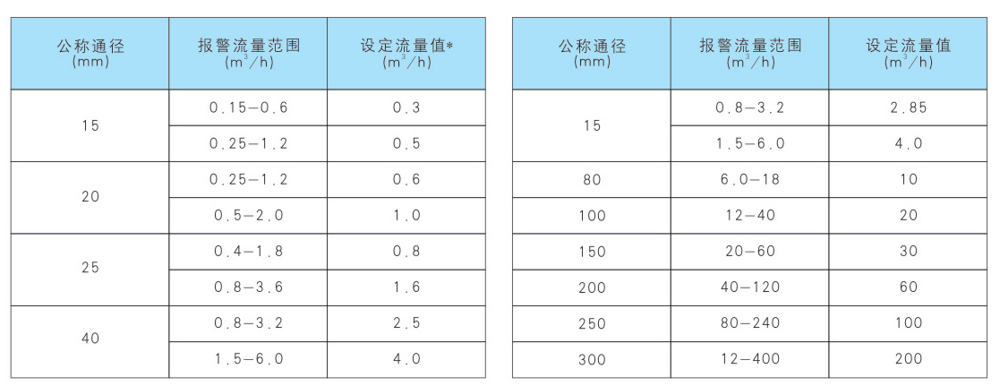 15872027537390.png 1.png